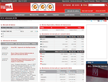 Tablet Screenshot of bvl.com.pe